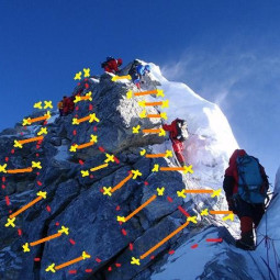 UIAA se declara contra as estruturas fixas no Monte Everest e põe o turismo do local em xeque