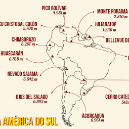 Saiba quais são as montanhas mais altas de cada país na América do Sul