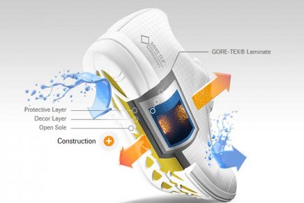 Gore-Tex cria nova tecnologia de calçados