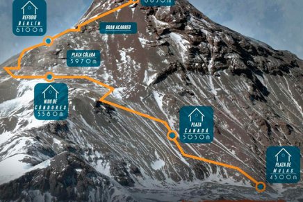 Corredor Karl Egloff quebra recorde de ascensão ao Aconcágua