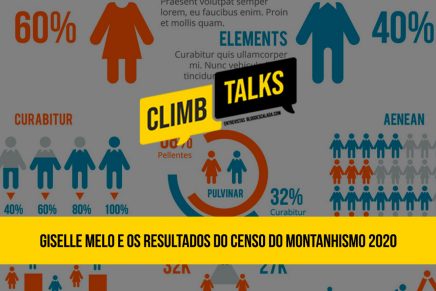 CLIMB TALKS – Giselle Melo e os Resultados do Censo do Montanhismo 2020